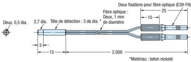 OMRON E32 - Références - 25