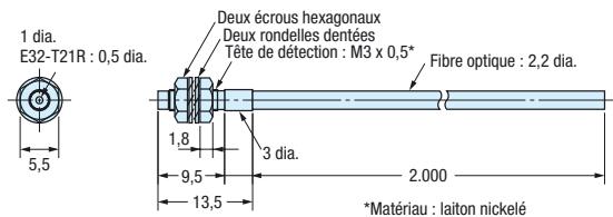 OMRON E32 - Dimensions du produit - 2