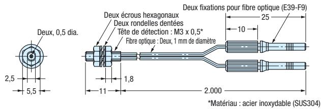 OMRON E32 - Références - 43