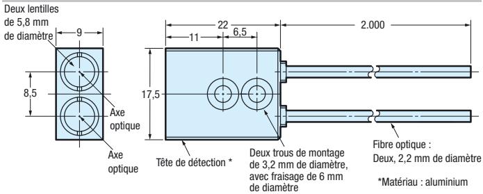 OMRON E32 - Références - 21
