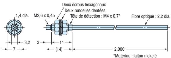 OMRON E32 - Références - 69