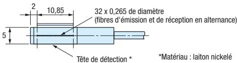 OMRON E32 - Références - 32