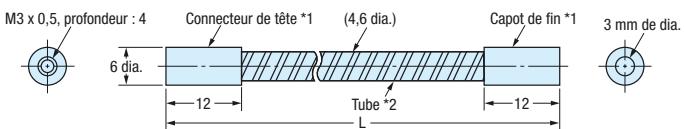 OMRON E32 - Dimensions du produit - 18