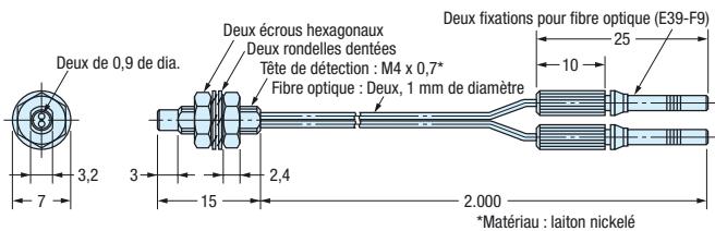 OMRON E32 - Références - 24