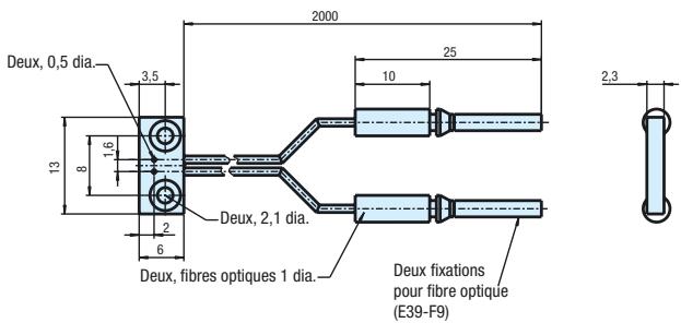 OMRON E32 - Références - 50