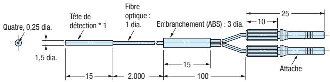 OMRON E32 - Références - 26
