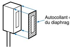 OMRON E32 - Diaphragme fourni pour le E32-T16 - 1