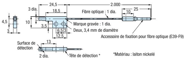 OMRON E32 - Références - 2