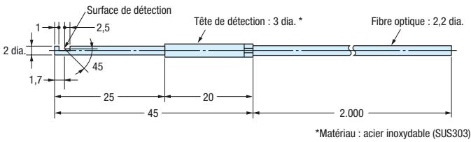 OMRON E32 - Dimensions du produit - 4