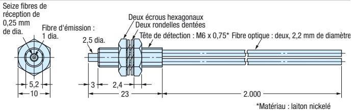 OMRON E32 - Références - 10