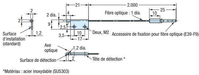 OMRON E32 - Références - 4