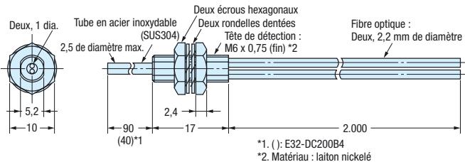 OMRON E32 - Références - 42