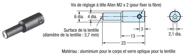 OMRON E32 - Dimensions du produit - 10
