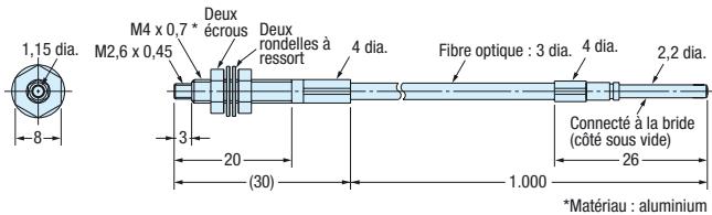 OMRON E32 - Dimensions du produit - 3