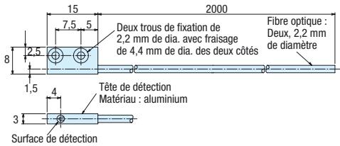 OMRON E32 - Références - 80