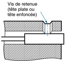 OMRON E32 - Couple de serrage - 2