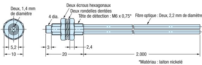 OMRON E32 - Références - 12