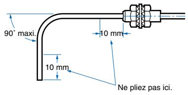 OMRON E32 - E39-F11 Outil à courber les manchons - 2