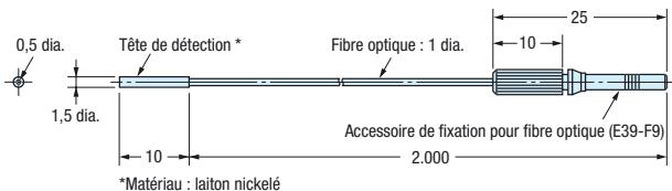 OMRON E32 - Dimensions du produit - 12