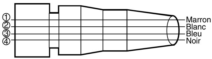 OMRON E3F2-SUS - Inclinaison (haut / bas) - 2