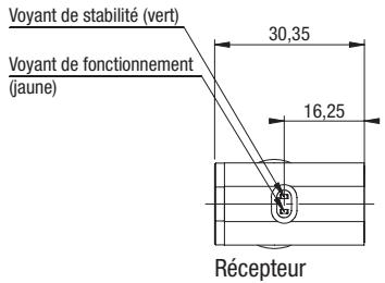 OMRON E3FR - Serie E3FR - 1