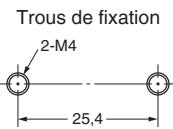 OMRON E3S-C - Modèle rétroréfléchissant / à réflexion diffuse (modèle vertical) - 4