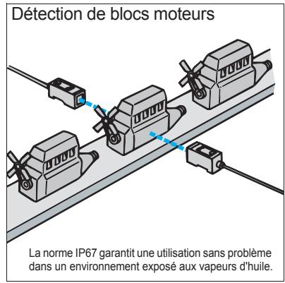 OMRON E3S-C - Application - 2