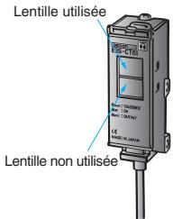OMRON E3S-C - Position d'axe optique d'un modele de type barrage - 2
