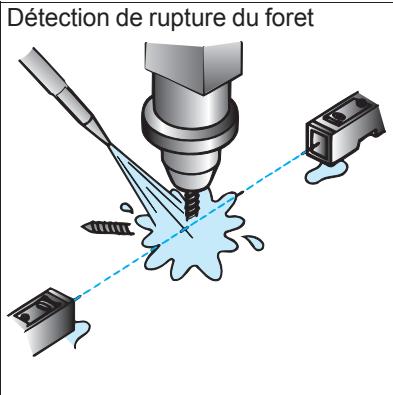 OMRON E3S-C - Application - 1
