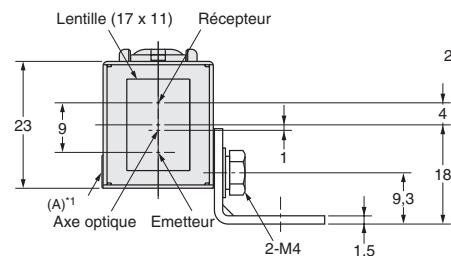 OMRON E3S-C - Modèle rétroréfléchissant / à réflexion diffuse (modèle horizontal) - 5