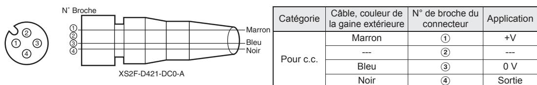 OMRON E3S-C - Accessoires (à commander séparément) - 1