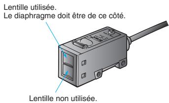 OMRON E3S-C - Position d'axe optique d'un modele de type barrage - 1