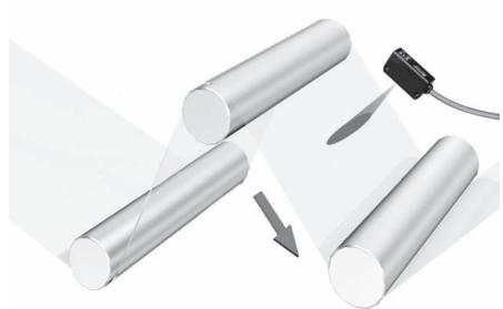 OMRON E3S-LS3 - Applications - 1