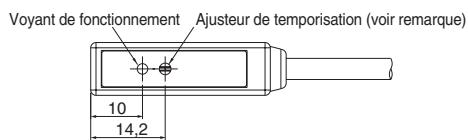 OMRON E3S-LS3 - Schéma du circuit de sortie - 3