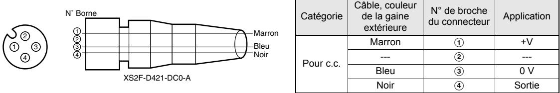 OMRON E3S-R - Connecteurs (E/S du capteur) - 1