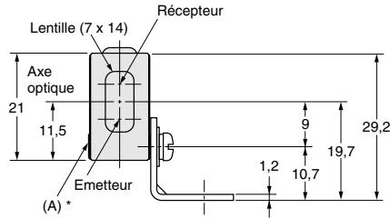 OMRON E3S-R - Type horizontal - 10