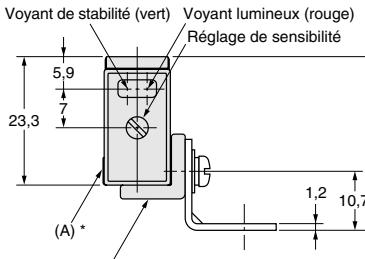 OMRON E3S-R - Type vertical - 10