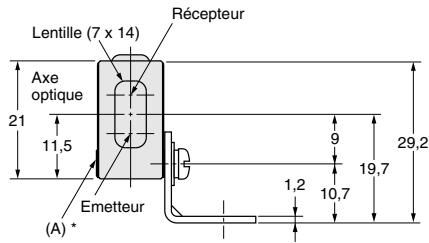 OMRON E3S-R - Type horizontal - 4