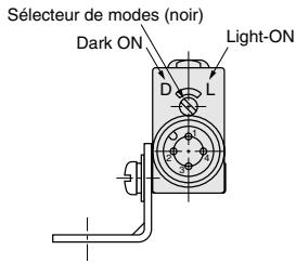 OMRON E3S-R - Type horizontal - 12