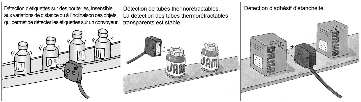 OMRON E3X-NL - Modèle longue distance - 4