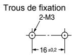 OMRON E3X-NL - Capteurs - 3