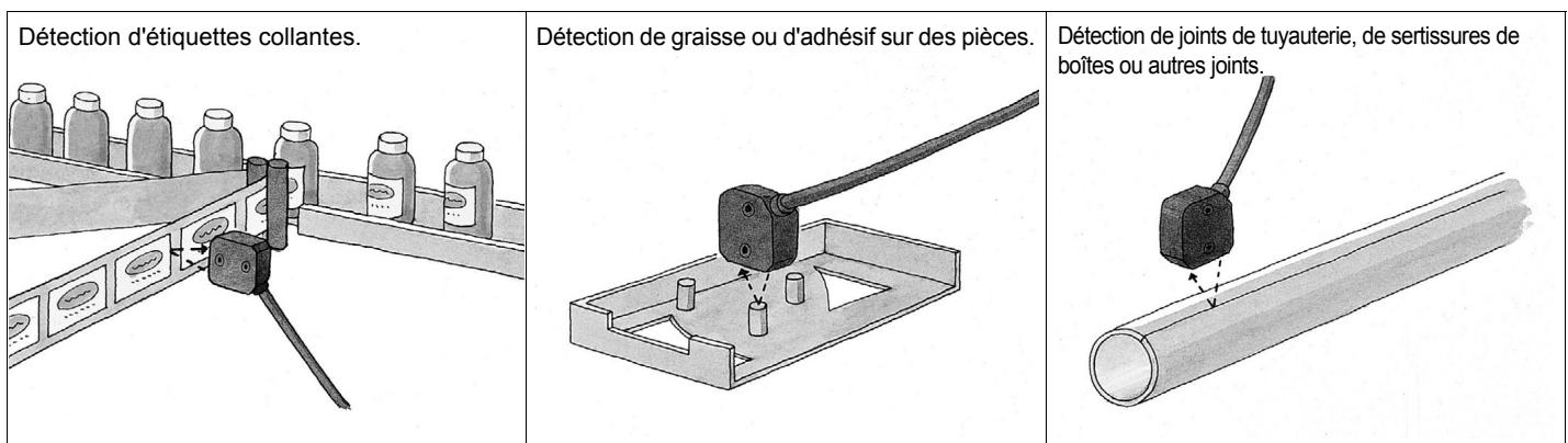 OMRON E3X-NL - Modèle longue distance - 3