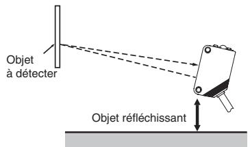 OMRON E3Z-LASER - Sens de montage pour modèles à distance réglable - 3