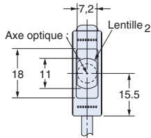 OMRON E3Z-LASER - Capteurs - 2