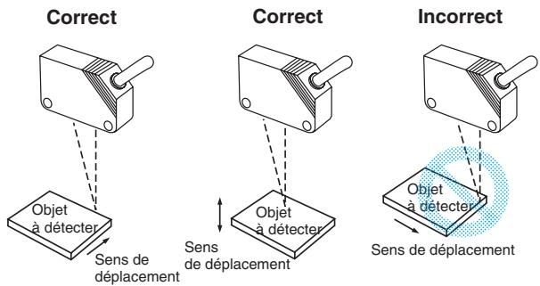 OMRON E3Z-LASER - Sens de montage pour modèles à distance réglable - 4