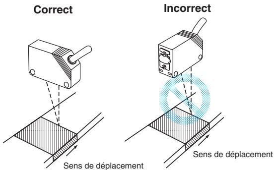 OMRON E3Z-LASER - Sens de montage pour modèles à distance réglable - 5