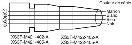 OMRON E3Z-LASER - Connecteurs d'es du capteur - 2