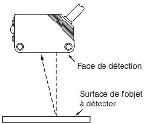 OMRON E3Z-LASER - Sens de montage pour modèles à distance réglable - 1