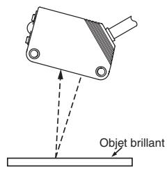 OMRON E3Z-LASER - Sens de montage pour modèles à distance réglable - 2