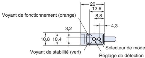 OMRON E3Z-LASER - Capteurs - 7
